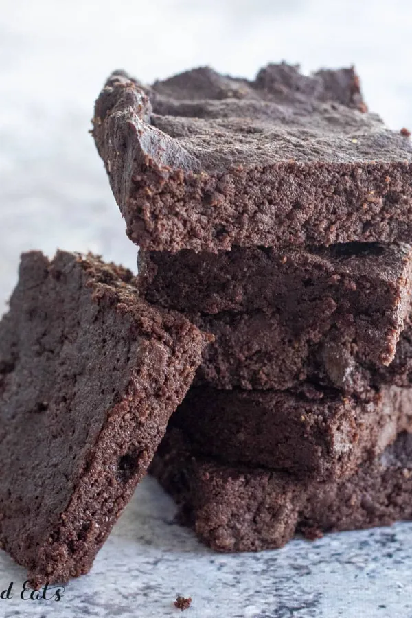 Keto Coconut Flour Brownies